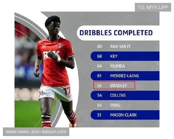 利物浦右路突破后的传中直送网窝——速度与精准在商业里的落地力